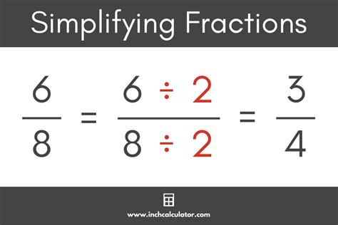 Simplify Fractions Calculator (Reduce Fraction).